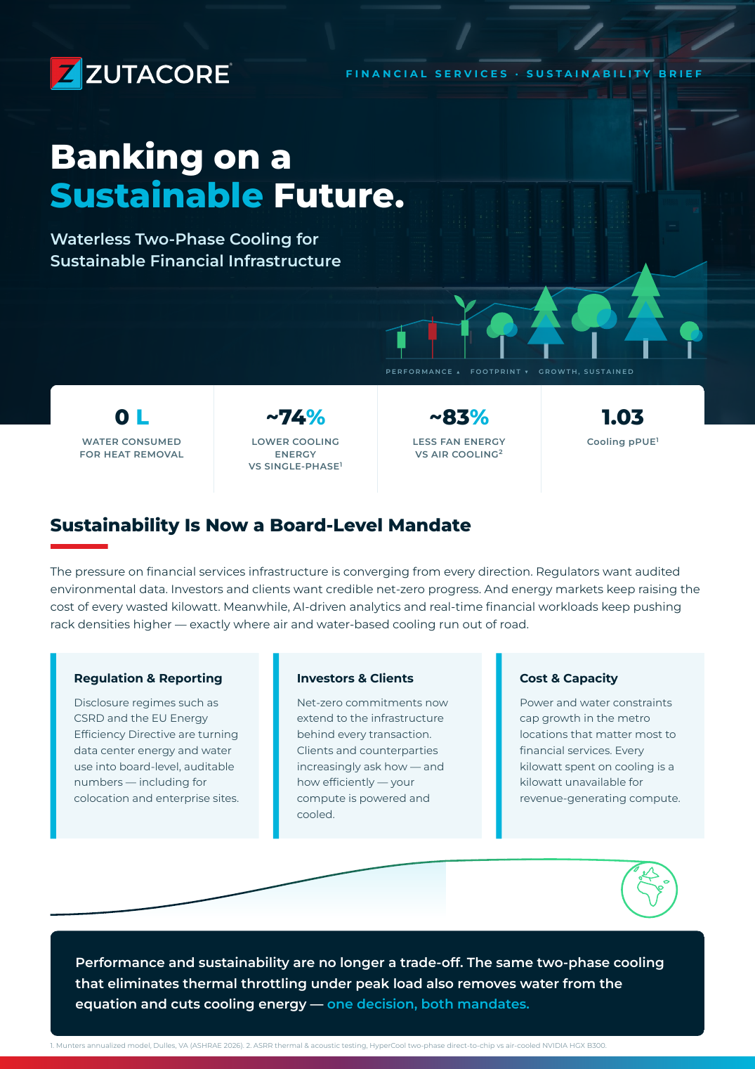 ZutaCore_FS_Sustainability_Cover